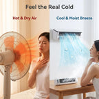 White Wall Mount Mini Split AC Unit Household Silent Indoor Air Conditioner