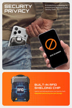 Trackable Magflip Magnetic Wallet with Stand