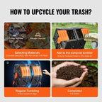 Dual Rotating Compost